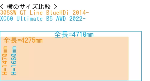 #308SW GT Line BlueHDi 2014- + XC60 Ultimate B5 AWD 2022-